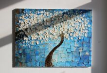 Photo of Высокотехнологичные материалы для авиации