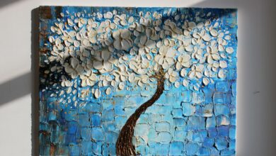 Photo of Высокотехнологичные материалы для авиации