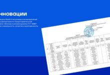 Photo of Инновационные материалы будущего