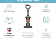 Photo of Особенности гарантийного ремонта Dyson